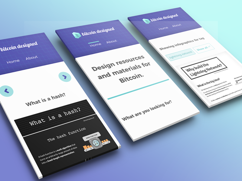 bitcoin designed site in mobile