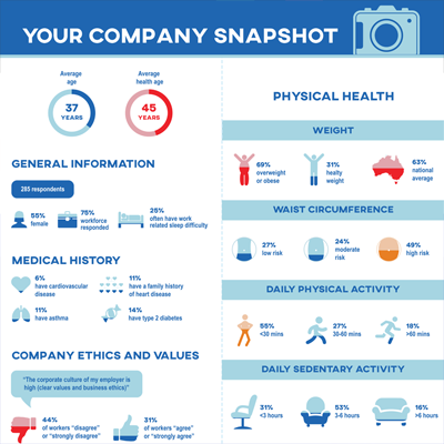Your company snapshot infographic preview